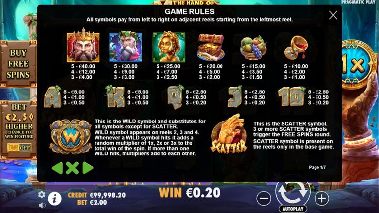 Таблица выплат слота The Hand of Midas